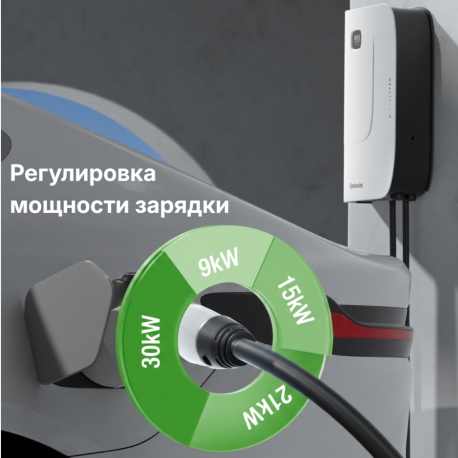 Зарядная станция Wattsaving T30 Neo GB/T 30кВт DC (Настенная)  -6